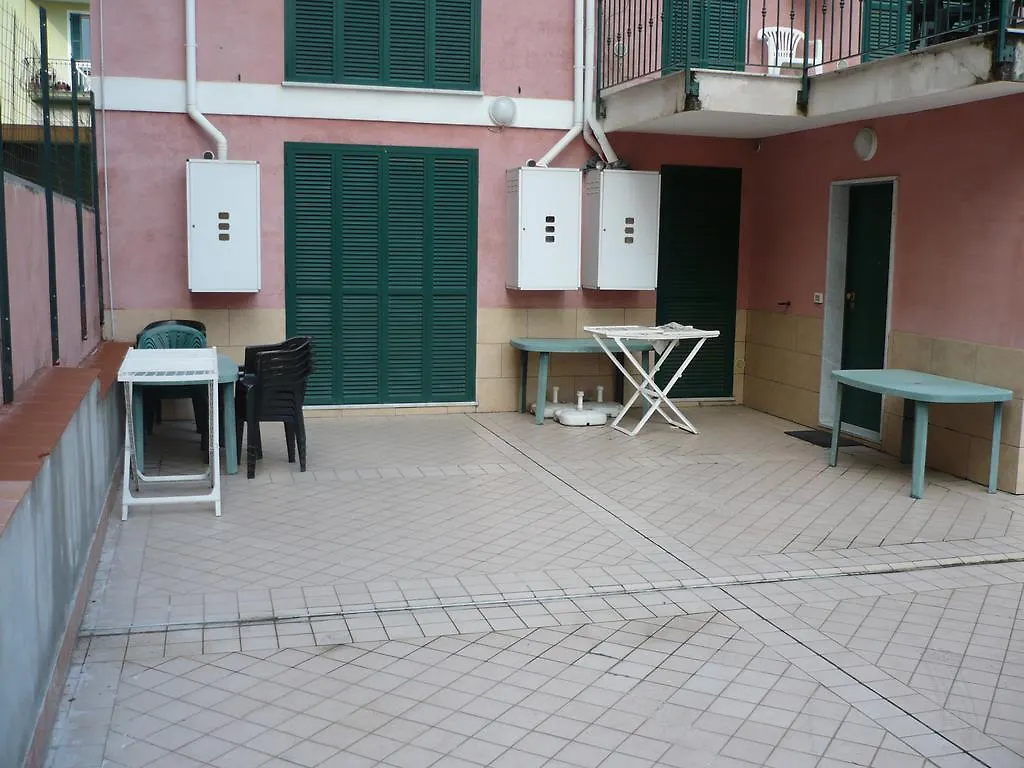 Villamareblu Ventimiglia