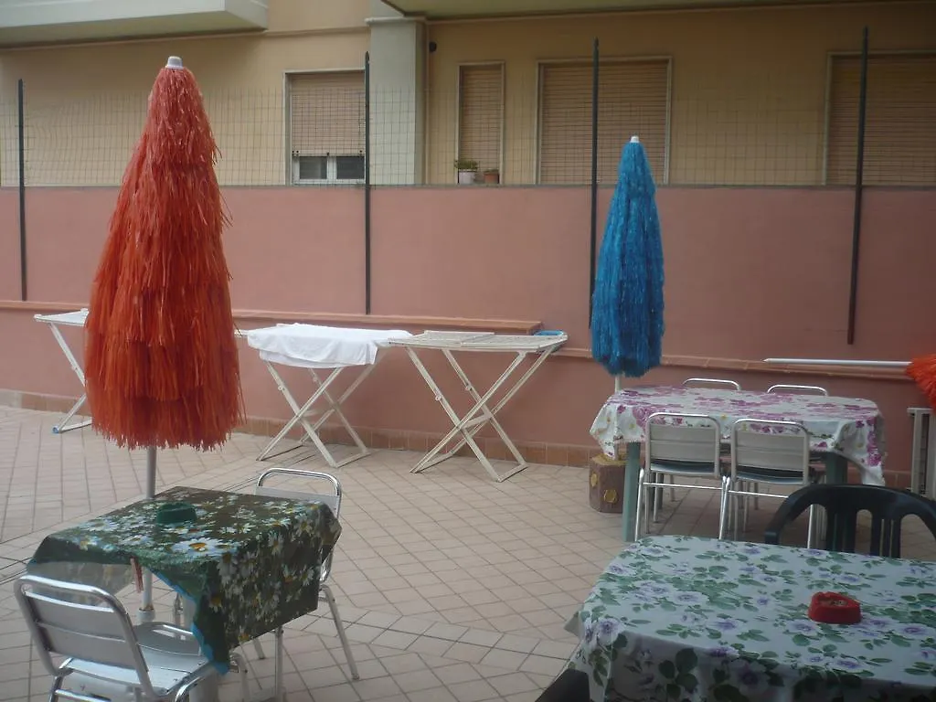 Villamareblu Ventimiglia